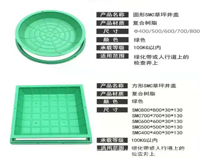 金湾树脂复合种植井盖展示
